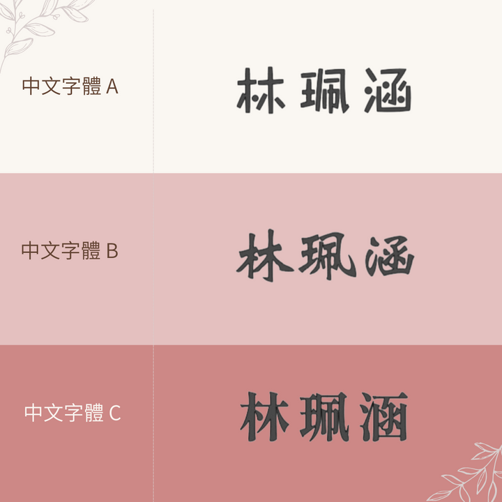 行李吊牌/悠遊卡套/證件套 ．【客製-燙金款】