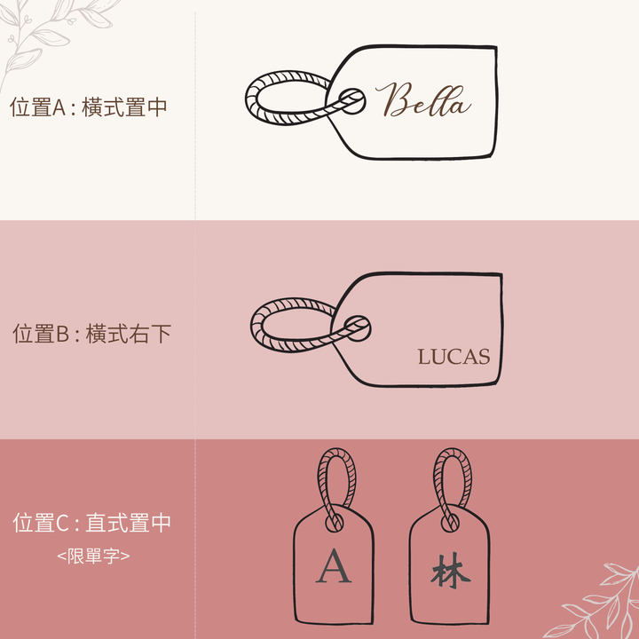 熱銷上萬件～行李吊牌．【2025 聖誕節】